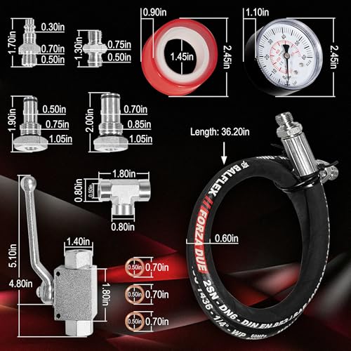 High Pressure Oil System IPR Air Test Tool Special Kit