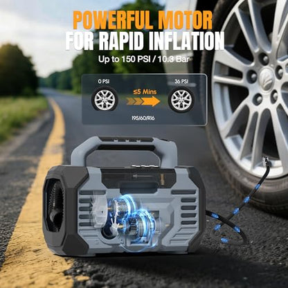 WORKPROX 150PSI Portable Tire Inflator, 12V DC & 20V Battery