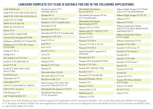 Lubegard 68112 Complete Universal CVT Fluid - 32 fl. oz. - size: 32 fl. oz.