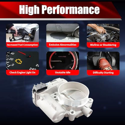 Electronic Throttle Body Assembly S20203 Compatible with Chrysler Dodge - size: S20203