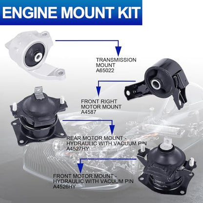 4PCS Engine Mount Set for Acura MDX 2007-2009 V6 3.7L Automatic - size: Acura MDX 07-09