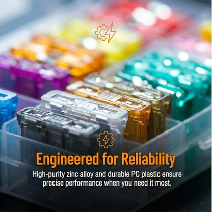 120PCS Car Fuses Assortment Kit, 2 3 5 7.5 10 15 20 25 30 35 A Mini Blade Vehicle Fuse Kit ith Puller Tool, Portable Automotive Accessories, Universal for Trucks SUVs RVs