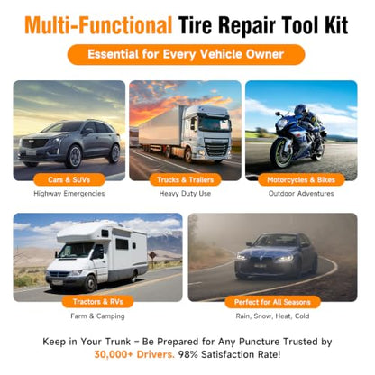 101Pcs Tire Repair Rubber Screw Kit, Dual Size (Small & Large) Rubber Nail Plugs for Car, Motorcycle, Truck, Tractor – Fast Self-Service Tool for Vacuum Tire Puncture Repair, Includes Screwdriver