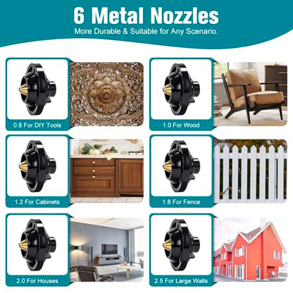 Paint Sprayer, 1250W Electric Paint Sprayer 6 Copper Nozzles 3 Patterns 47oz (1400ml) Large Capacity with LED Easy to Clean, Paint Sprayer for House Painting Furniture Walls Fence Cabinets DIY