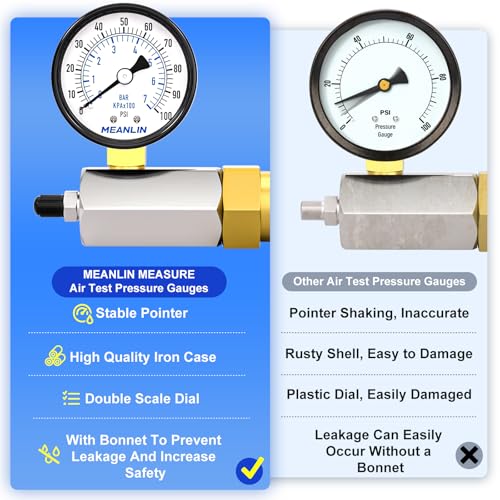 MEANLIN MEASURE 0~100Psi 2" Steel Double Graduated Air Test Pressure Gauges, 3/4" FNPT Connection, -3-2-3% Accuracy - size: 0-100Psi, style: Chrome Body