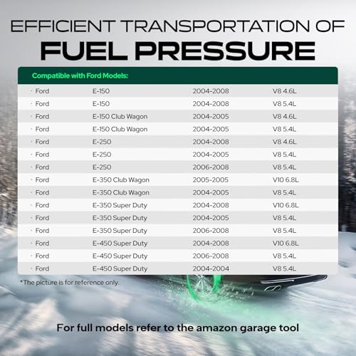 YHTAUTO Center Tank Fuel Pump Assembly with Sending Unit for Ford