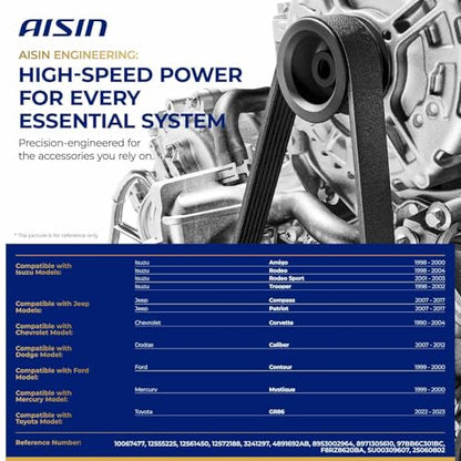 AISIN AFTERMARKET AVBAZ-00378 Serpentine Belt 80.20" Length