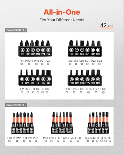 VEVOR 80-Piece Premium Magnetic Impact Nut Driver Set, Metric & SAE Sizes - size: 80 pcs
