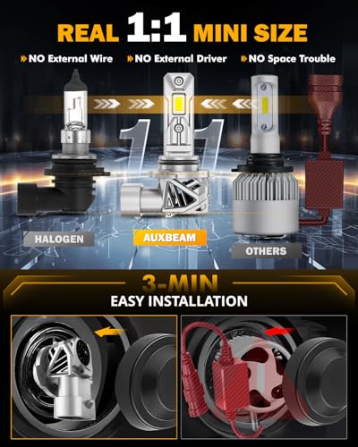 Auxbeam Q26 Series 9006 Fog Light White Offroad Lights 20000LM - color: White, size: 9006
