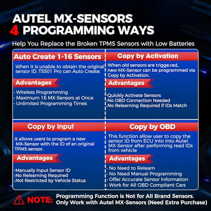 Autel MaxiTPMS TS501 PRO TPMS Programming Tool, Same as TS508, 2026 TPMS Relearn Tool Newer of TS501 TS408S TS408, Activate Relearn 99% Sensors, Program MX-Sensors, Read Clear DTCs, TPMS Diagnostic