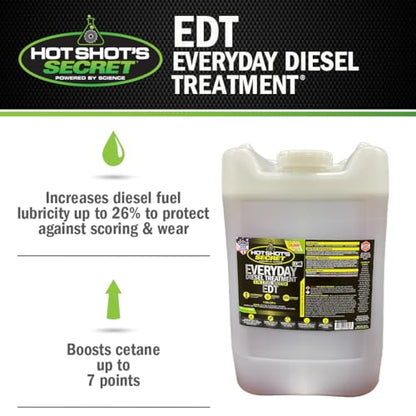 Hot Shot's Secret Everyday Diesel Treatment EDT, 5 Gallon - size: 640 Fl Oz (Pack of 1)