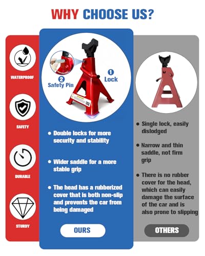 6 Ton Jack Stands (13,200Lbs) - Heavy Duty Car Jack Stand with Double Pin Locking, Adjustable 15.6"-23.4" Height, Extra Rubber Pads for Trucks, Garage, Home,DIY Use - 1 Pair Red
