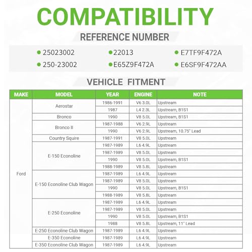 O2 Oxygen Sensor Upstream Compatible with Ford F-150 Mustang Aerostar E-150 E-250 Econoline Thunderbird Taurus & Lincoln Continental & Mazda B2300 & Mercury Cougar Sable Tracer # 250-23002 25023002 - size: 23002