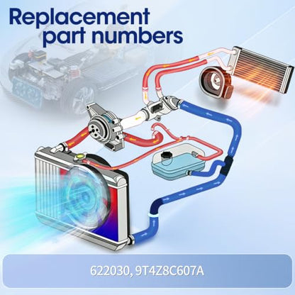 Engine Cooling Radiator Fan Assembly Fit for Ford Edge 2007-2014, Fit for Lincoln MKX 2007-2012, Reference Number 622030, 9T4Z8C607A - size: 622030, 9T4Z8C607A