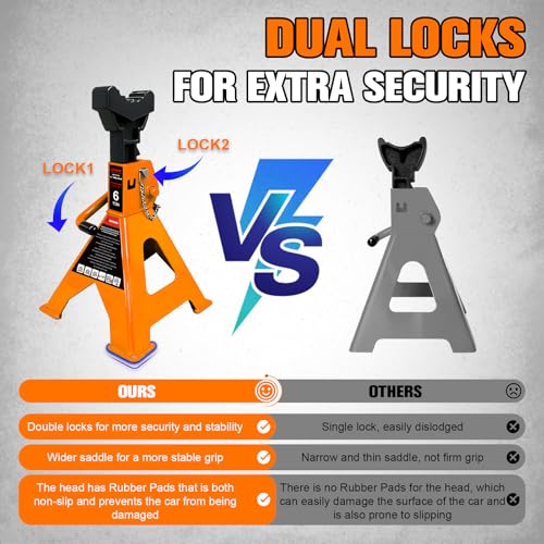 YATOINTO 6 Ton Jack Stands Heavy Duty 13,200 LBS Car Jack Stand for Trucks with Double Pin Locking & Extra Rubber Pads, 15.6"-23.4" Adjustable for Garage, Home, DIY, 1 Pair High Visibility Orange
