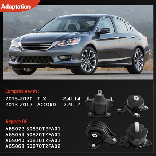 Engine Motor and Transmission Mount Kit, Compatible with 2015-2020 TLX 2.4L