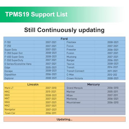 VXDAS TPMS Reset Relearn Tool TPMS19 for Ford Tire Sensor Pressure Monitor Activation Tool Compatible for Ford, Lincoln, Mercury - 2026 Edition (8C2Z-1A203-A)