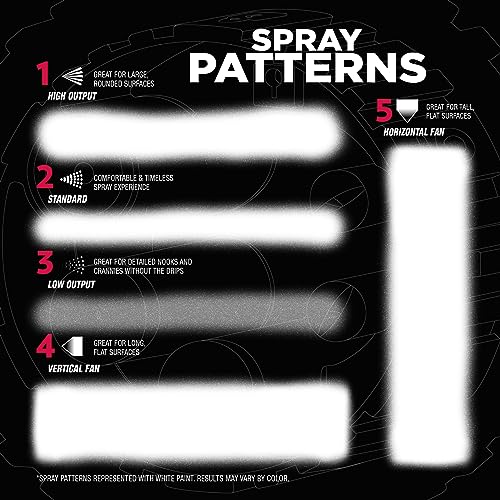 Rust-Oleum 2X Automotive Enamel 5-in-1 Spray Paint, Gloss White - color: Gloss White, size: 12 Ounce (Pack of 1)