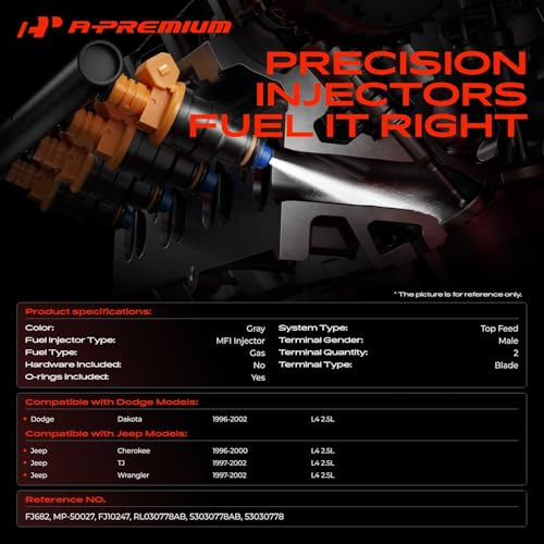 A-Premium Fuel Injectors Compatible with Jeep, Dodge - style: Pack of 4