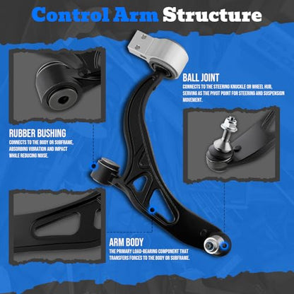 AUTOKAY 2PC Front Lower Control Arms for Ford Explorer 2011-2019, PIU 13-19 - size: 19.69''×19.49''×5.71''