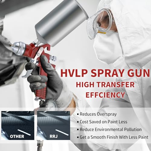 RRJ HVLP Gravity Feed Spray Paint Gun, Paint Sprayer 1.4/1.7/2.5mm Nozzles with Air Regulator, 1000cc, Automotive Paint Gun for Car Primer, Paint Gun for House Painting, Furniture, Fence (Red) - color: AL Red