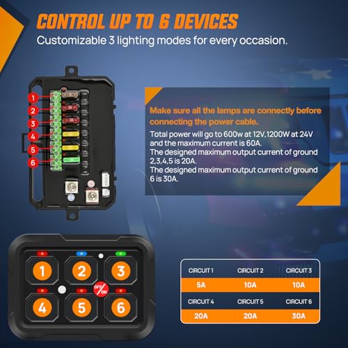 Nilight 6 Gang Switch Panel Relay System w/APP Control Automatic Dimmable - color: RGB, size: 6 Gang Switch 1-side Output