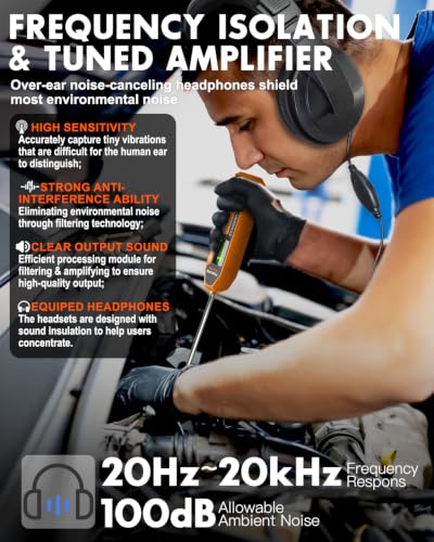 Car Mechanic Stethoscope,Automotive Electronic Stethoscope,Noise Finder.