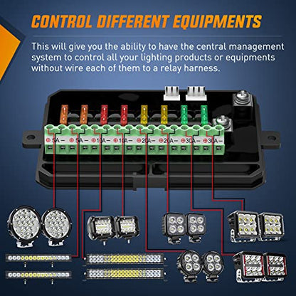 Nilight 8 Gang Switch Panel System Circuit Control Relay System Fuse Wiring Harness Automatic Dimmable ON Off LED Switch Pod for 12V Cars Trucks Campers SUV, 2 Years Warranty,Blue - color: Blue, size: 8 Gang Switch