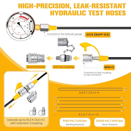 Hydraulic Pressure Test Kit for Excavator/Tractor & Heavy Equipment - size: 10000 PSI