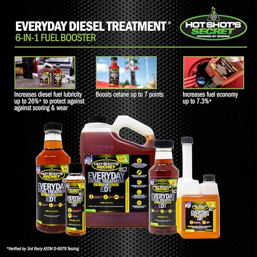 Hot Shot's Secret Everyday Diesel Treatment EDT, 4 oz - size: 4 Fl Oz (Pack of 1)