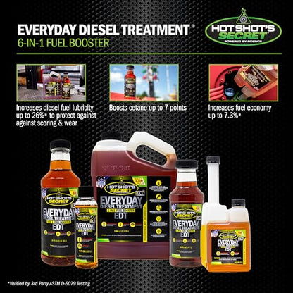 Hot Shot's Secret Everyday Diesel Treatment EDT, 1 Gallon - size: 128 Fl Oz (Pack of 1)