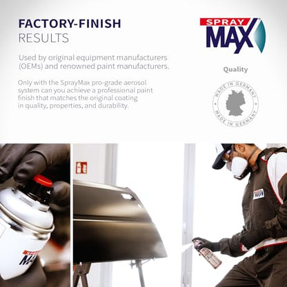 SprayMax 1K Uni Prime Gray | High Build Primer Filler