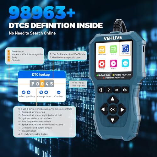 V880 OBD2 Scanner Diagnostic Tool for Car Code Reader/Reset Emissions Test - color: blue