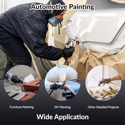 YUZES HVLP Spray Gun Kit, 1.4/1.7/2.0mm Nozzles, Automotive Paint Gun - color: Red