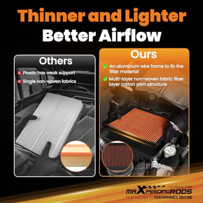 maXpeedingrods MX-2370 Engine Air Filter Washable Reusable, Requires No Oil - size: MX-2370