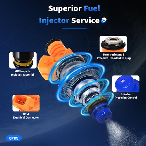 8Pcs Fuel Injectors Compatible with Ford Lincoln Mercury - size: FJ713