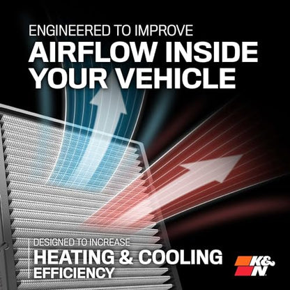 K&N LIFETIME Cabin Air Filter: Washable, Clean Air for your Cabin, VF2065