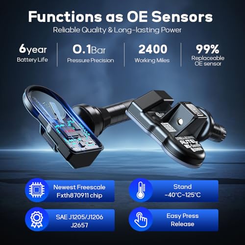 Autel MX-Sensor 20 Pack TPMS Sensors 2-in-1 315/433MHz Press-in Rubber Stem