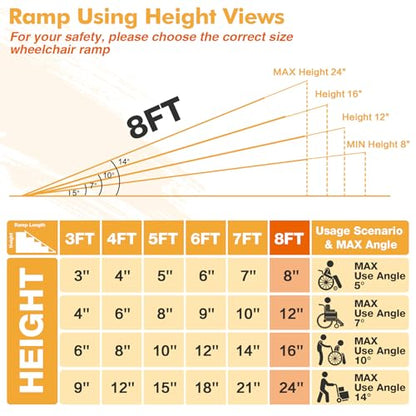 Portable Wheelchair Ramp 8ft, Anti-Slip Aluminum Alloy Barrier-Free Ramp with Thickened Support & Latch, Folding Handicap Ramps for Home Steps, Stairs, Doorways - size: 8ft