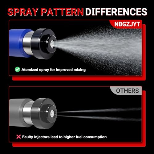 Set of 4 Fuel Injectors 232500D050 Compatible with Pontiac Toyota - size: 232500D050