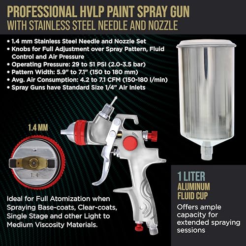 TCP Global Professional HVLP Spray Gun 1.4mm - Gravity Feed Auto Paint Gun - size: 1.4mm