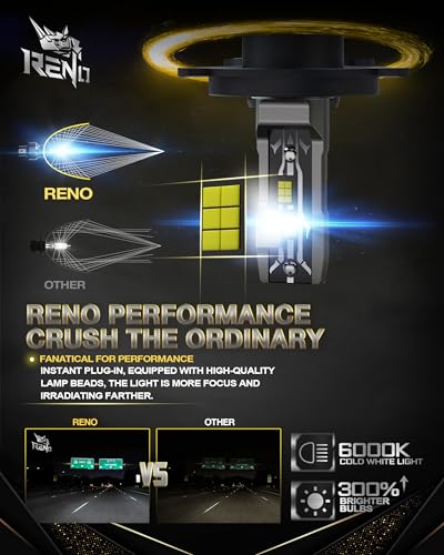 RENO H4 Bulb, Fanless 9003/HB2 6500K White 800% Brighter 36000LM Fog Bulbs - size: H4 9003