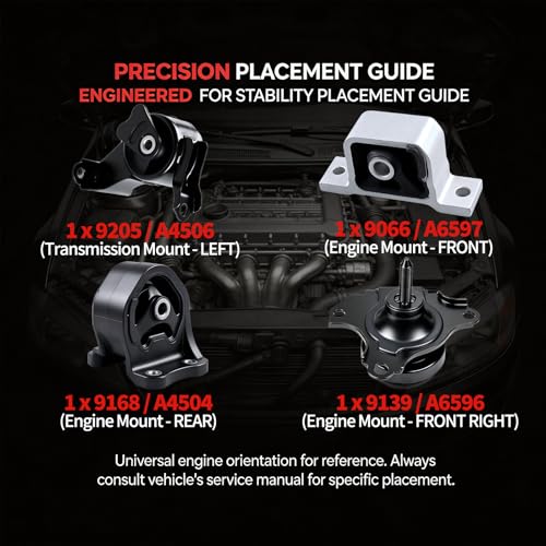 Engine Motor & Transmission Mount Set 4PCS Compatible with 2002-2006 Honda CR-V 2.4L, Replaces A4504 A4506 A6596 A6597, Front Rear Left Right Support - style: 2002-2006 Honda CR-V 2.4L Automatic Transmission