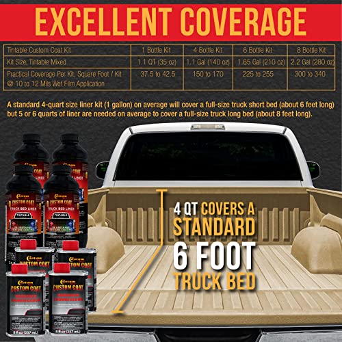 Custom Coat Shoreline Beige 1 Gallon Spray-On Urethane Truck Bed Liner Kit
