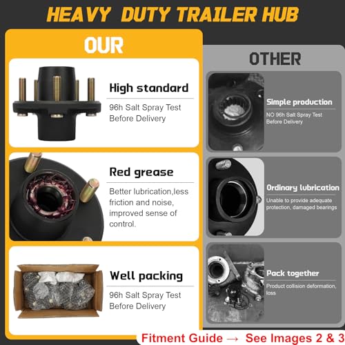 Redants 2 Pack 2000 lbs Trailer Hub Kit 5 on 4.5", 1-1/16" Straight Spindle ONLY, Pre-Greased Assembly with L44649 Bearings for Boat/Utility Trailer - style: 5*4.5" Trailer Hub Kit for 2000 lbs Axle