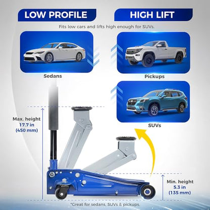 Hantec Floor Jack 2.5-Ton (5,000 lbs) Low Profile Hydraulic Trolley Jack HGP9 – Quick Lift Pump, Lift Range 3.3" to 14.6", Built-in Safety Valve & 360° Swivel Saddle for Cars, SUVs and Trucks