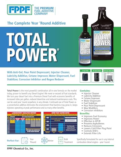 12 FPPF Total Power Fuel Injector Detergant Cleaner