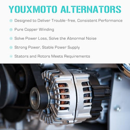 New Alternator 4.6 4.6L for Lincoln Continental 1995-2002, Aviator 2003-2004, Ford Crown Victoria Mercury Grand Marquis Town Car 2001-2002, Explorer Mountaineer 2002-2004, F5OU-10300-FB