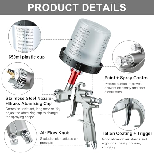 R500 LVLP Spray Gun,Automotive Paint Spray Gun Kit w/3 Nozzles