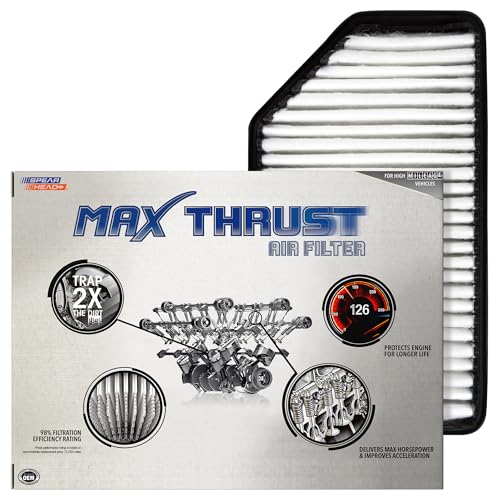 Spearhead Max Thrust Engine Air Filter Replacement | Fits 2012-2017 Accent/Veloster/Rio, 2012-2019 Soul | OEM Fit & High Dust Holding Capacity (MT-206) - size: MT-206 1-Pack